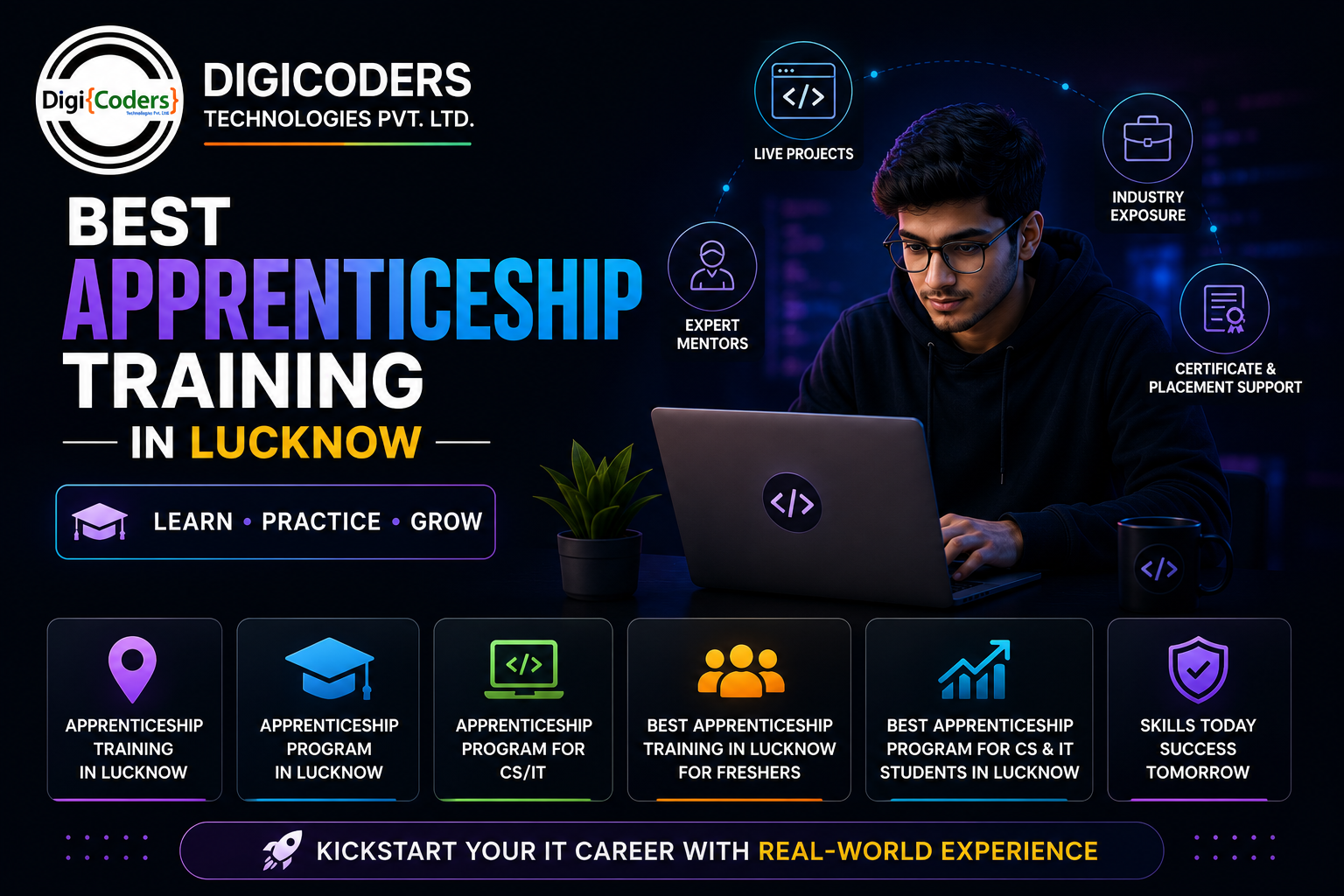 Best Apprenticeship Training in Lucknow