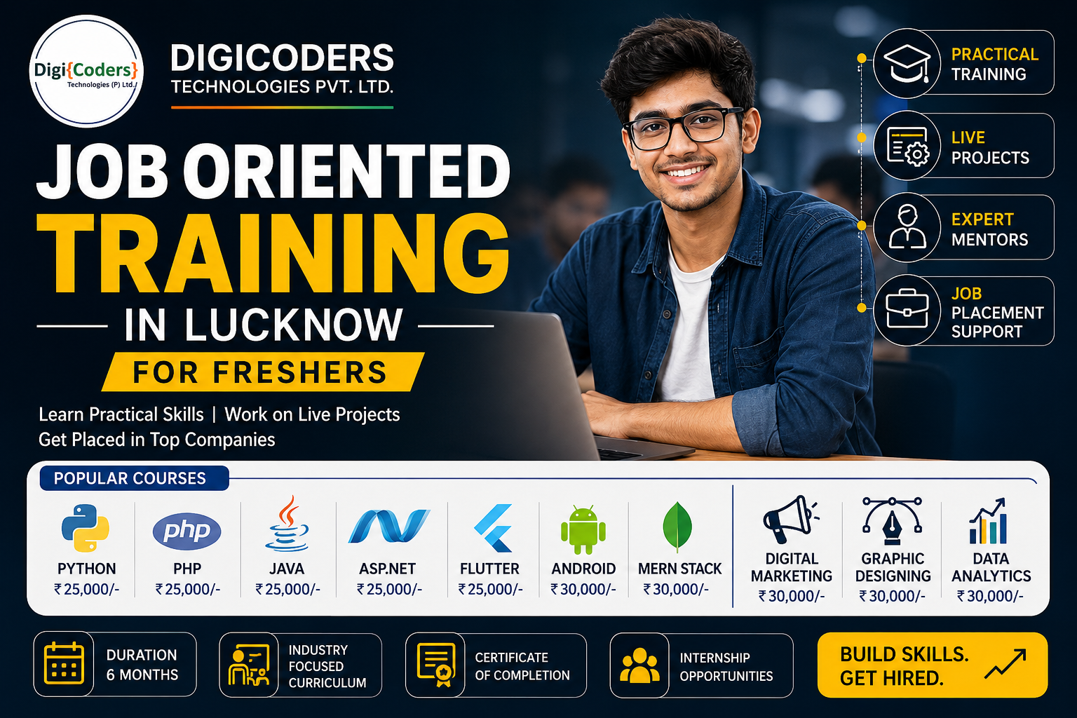 Best Job Oriented Training in Lucknow