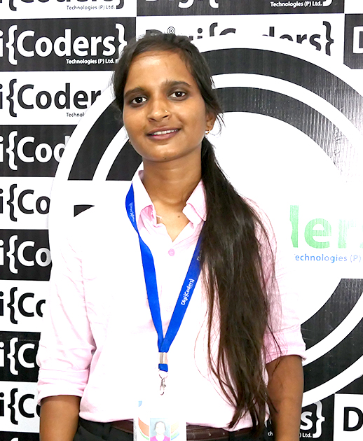 Anjali Chaturvedi team memebers