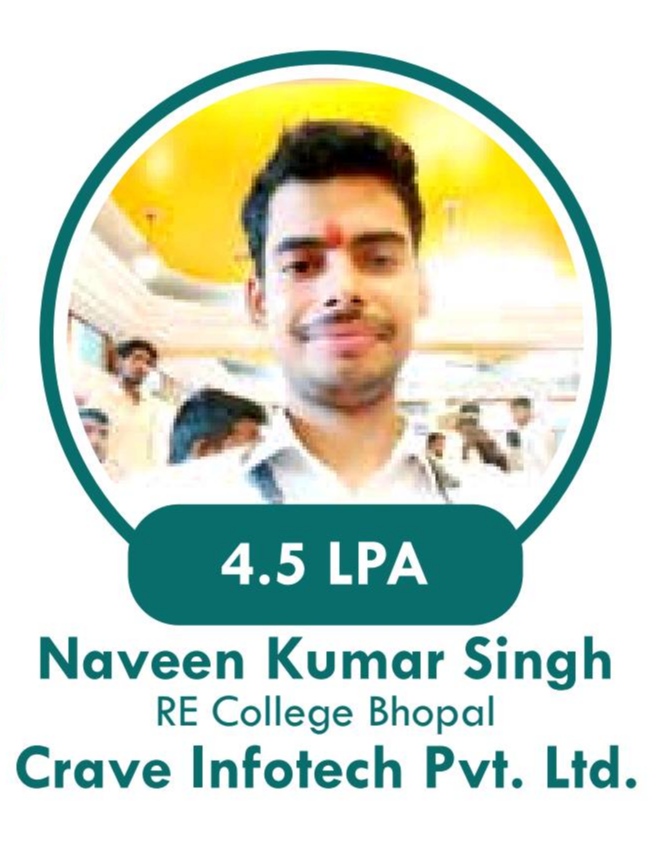 Top IT Job Placement Success Story - DigiCoders Lucknow - Student 261