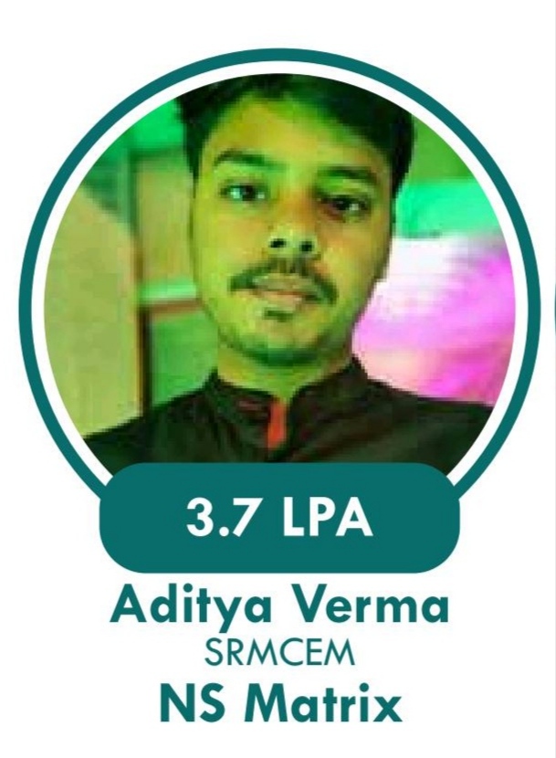 Top IT Job Placement Success Story - DigiCoders Lucknow - Student 266