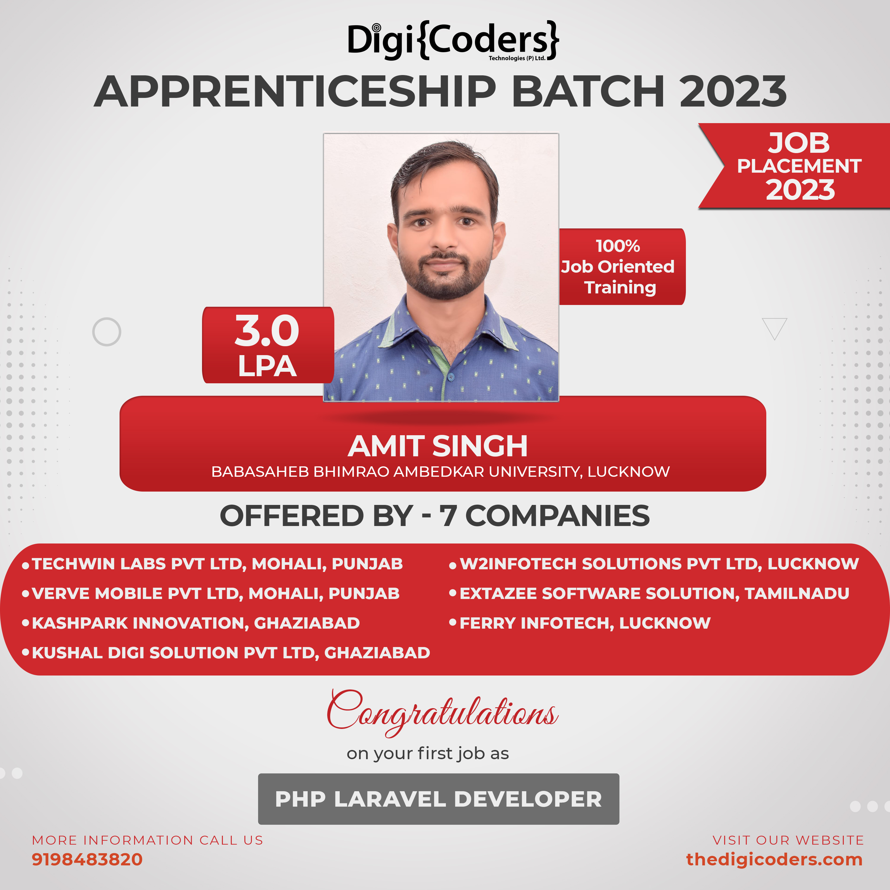 Shining Star Student Placement - DigiCoders Technologies - Record 267