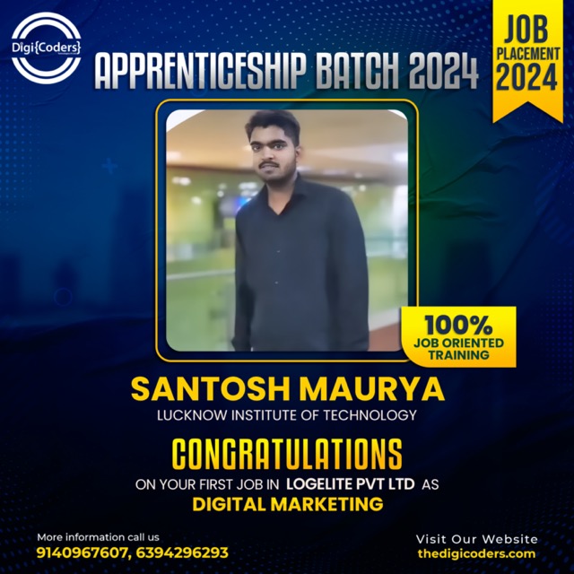 Shining Star Student Placement - DigiCoders Technologies - Record 375
