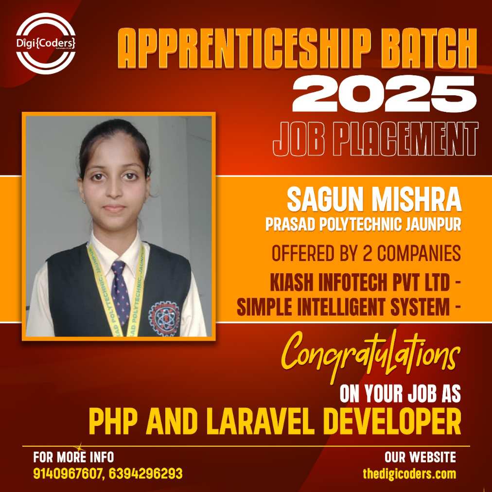 Shining Star Student Placement - DigiCoders Technologies - Record 416