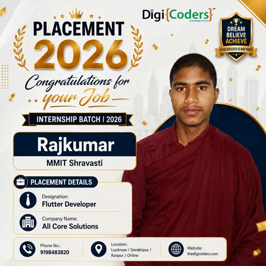 Rajkumar Placement in All Core Solutions